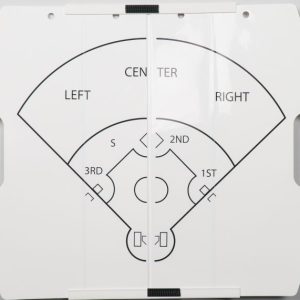 Coaches Baseball Position Board