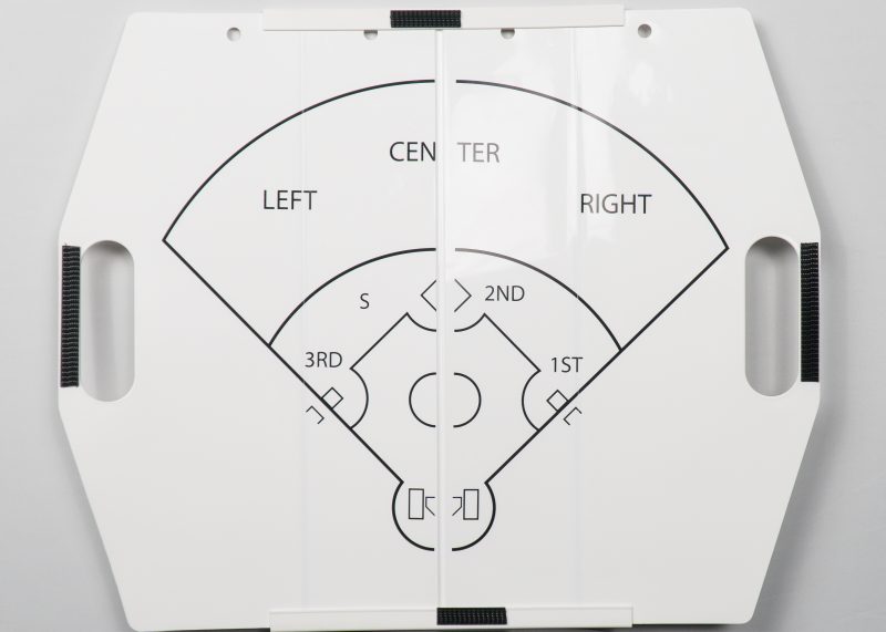 Coaches Baseball Position Board